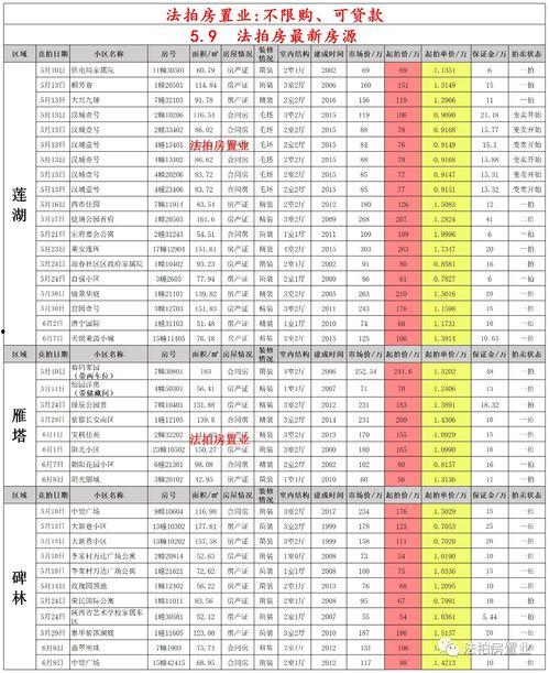 现代战舰1月爆料表最新,全新战舰亮相，战术革新一触即发！
