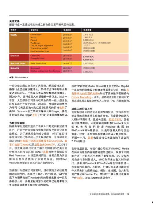 娱乐媒体爆料话术大全,揭秘明星幕后真相 第2张 娱乐媒体爆料话术大全,揭秘明星幕后真相 第2张