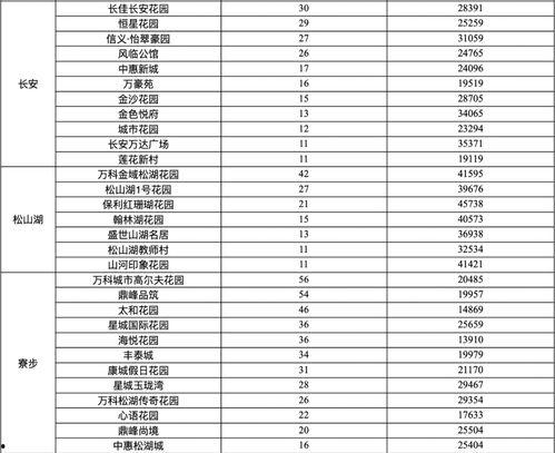 东莞热点新闻爆料最新,考古专家揭秘千年历史之谜