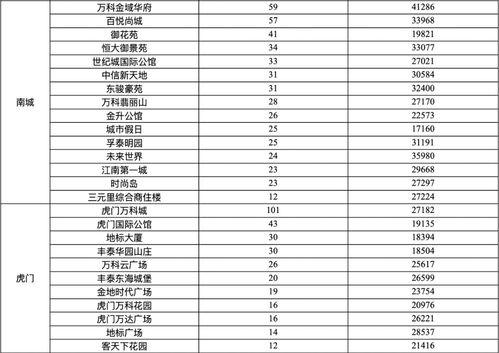 东莞热点新闻爆料最新,考古专家揭秘千年历史之谜 第2张 东莞热点新闻爆料最新,考古专家揭秘千年历史之谜 第2张