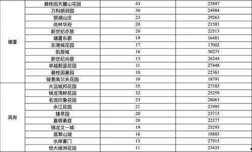东莞热点新闻爆料最新,考古专家揭秘千年历史之谜 第3张 东莞热点新闻爆料最新,考古专家揭秘千年历史之谜 第3张