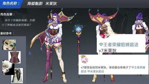 木兰新皮肤爆料最新消息,揭秘神秘元素与独特设计 第2张 木兰新皮肤爆料最新消息,揭秘神秘元素与独特设计 第2张