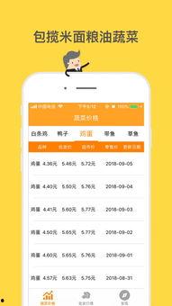 今日菜价爆料最新消息