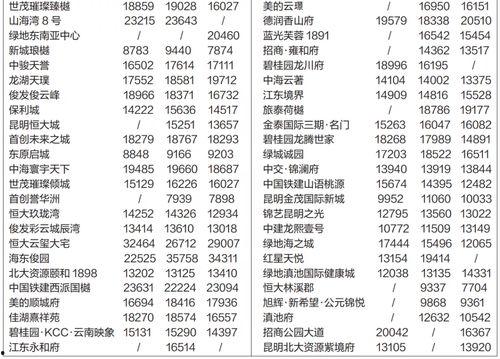 热点爆料怎样投稿视频,视频投稿背后的制作奥秘 第2张 热点爆料怎样投稿视频,视频投稿背后的制作奥秘 第2张