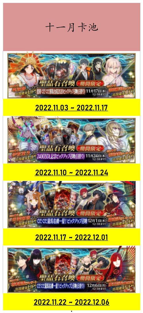 卡池2022年最新爆料,揭秘热门角色与神秘新卡  第2张