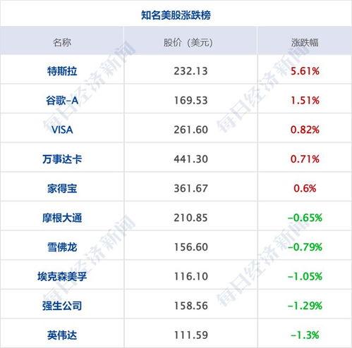 美国爆料人员名单最新,内幕披露引关注  第2张