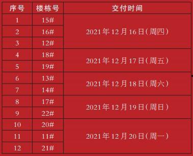 龙悦华府最新爆料消息,揭秘神秘豪宅背后的惊人真相  第3张