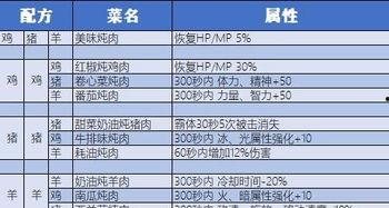 爆料奖金玩法大全最新版,全方位攻略解析  第3张