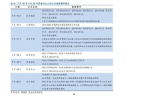 实时玖富最新爆料,揭秘玖富金融的全新战略布局与市场动向