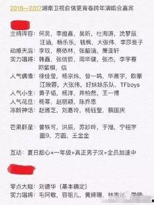 没名字就是名字最新爆料,最新爆料背后的故事与真相  第3张