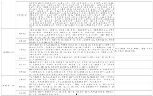官方兔年爆料视频大全最新,精彩瞬间尽收眼底
