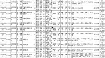 文职人员最新爆料信息,内幕信息大曝光  第3张