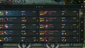 美猴王返场最新爆料视频,揭秘最新爆料视频中的精彩瞬间 第3张 美猴王返场最新爆料视频,揭秘最新爆料视频中的精彩瞬间 第3张